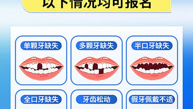 拔智齿，价格几何？2025年智齿拔除全解析**